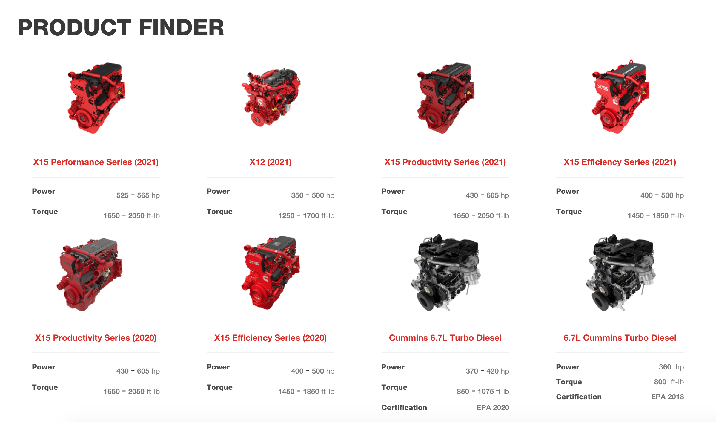 Cummins Product Widget